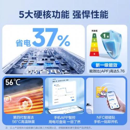 修家电怎么选 爆款推荐看这里j9国际站国补助力双11！装(图2)