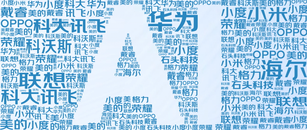 中国品牌”：国产AI产品获超7成消费者认可J9九游会京东联合多品牌看“AI浪潮下的(图4)