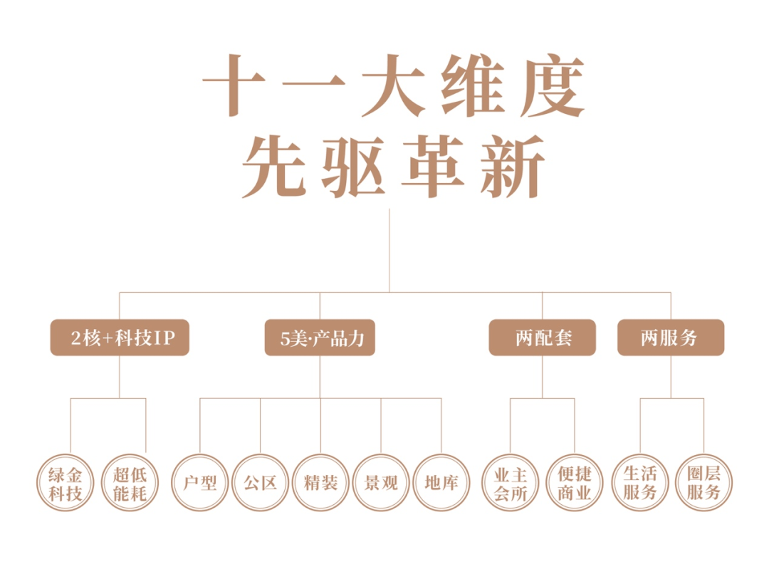 →首页网站→楼盘测评→中心电话→百科→首页网站→24小时热线九游会张江金茂府售楼处电话→张江金茂府售楼中心电线年楼盘百科(图8)