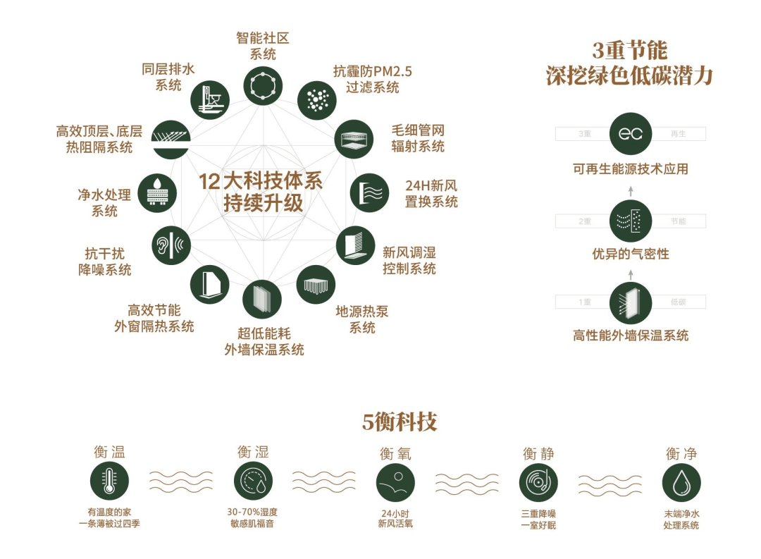 →首页网站→楼盘测评→中心电话→百科→首页网站→24小时热线九游会张江金茂府售楼处电话→张江金茂府售楼中心电线年楼盘百科(图20)