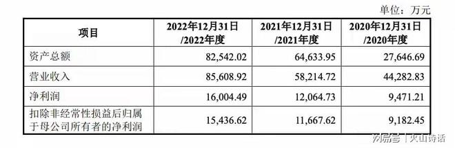 子网友误认是男同润本广州地铁广告引争议九游会j9入口登录新版辣眼睛！说是父